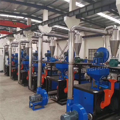 ซื้อ เครื่องรีไซเคิลยางเสียตาข่าย 20-80 เครื่องบดผงยางบด online manufacture